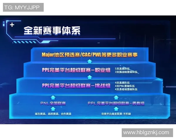 CSGO战术排行榜揭晓IG战队荣登第三名引发热议