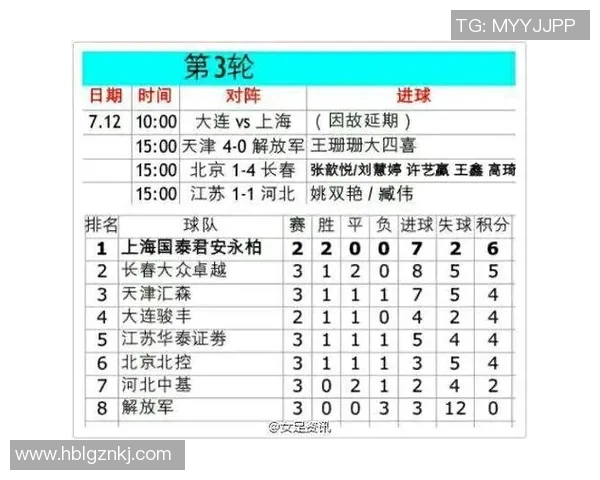 中国足球超级联赛新赛季展望：球队实力对比与未来发展趋势分析