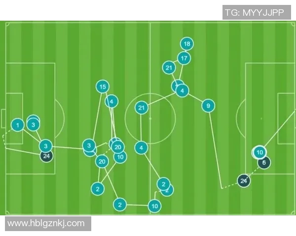 以进球为核心探讨足球比赛中得分策略与团队协作的重要性